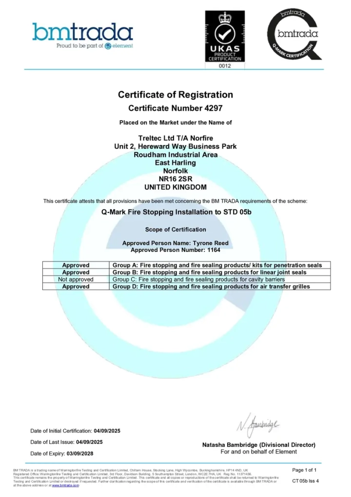 bmtrada qualification